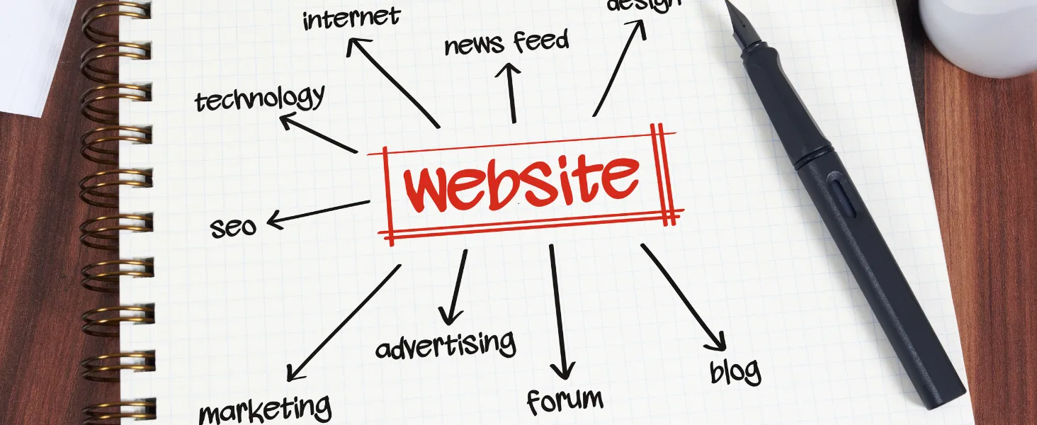 Website Development Services